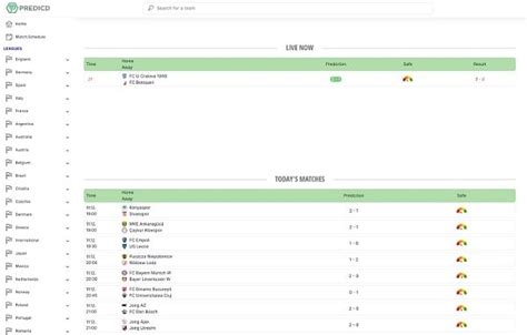 Predicd Review: Features, Pricing Plans & Cons.
